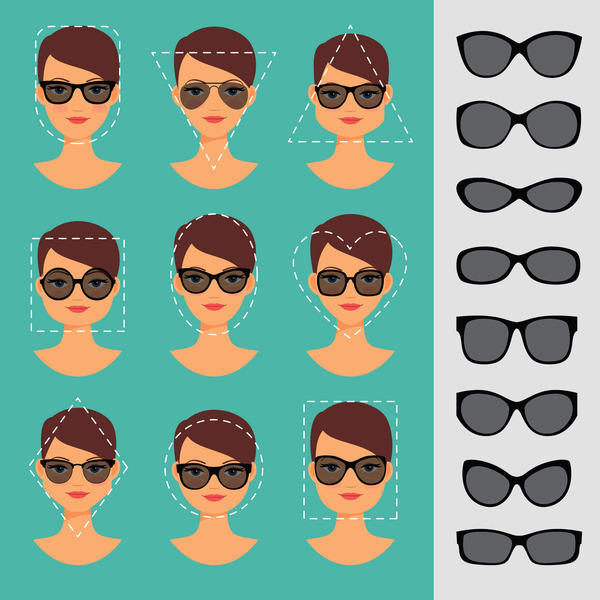 best sunglasses for each face shape